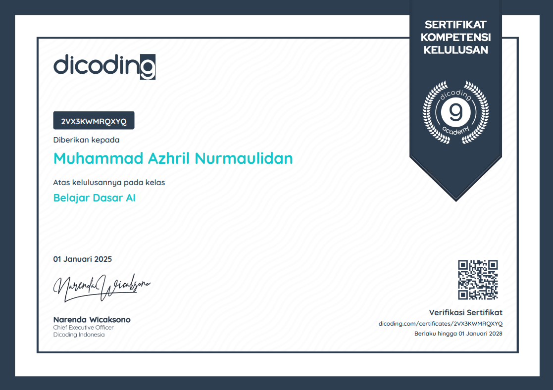 Dasar Artificial Intelligence